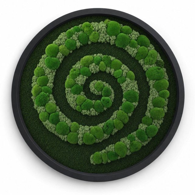 Helix I
